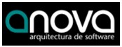 anova