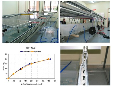 Mechanical strenght tests