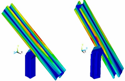 Stress analysis (II)