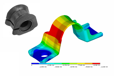 Computational structural mechanics