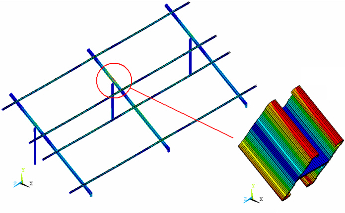 Análisis tensional (II)