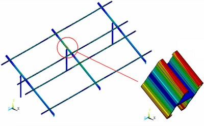 Análisis tensional (II)