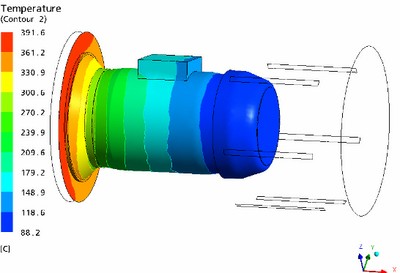 Diseño sistema refrigeración motor (II)